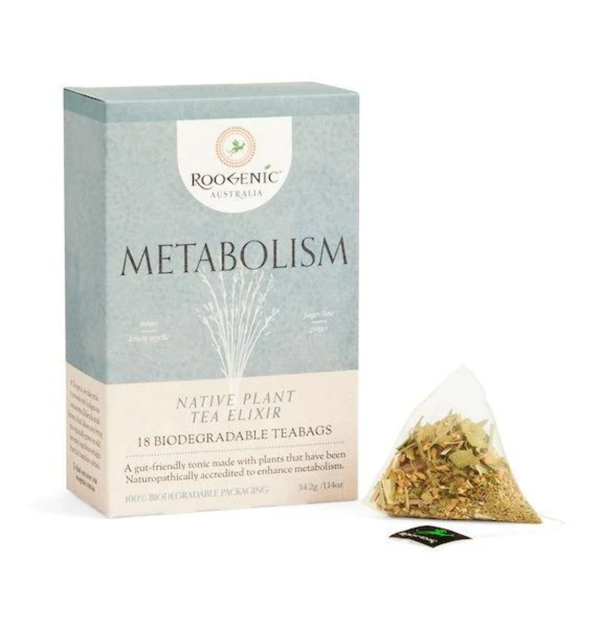 Roogenic Australia Metabolism