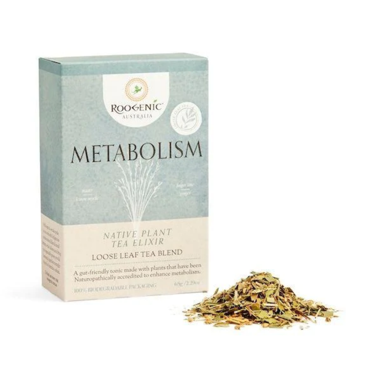 Roogenic Australia Metabolism